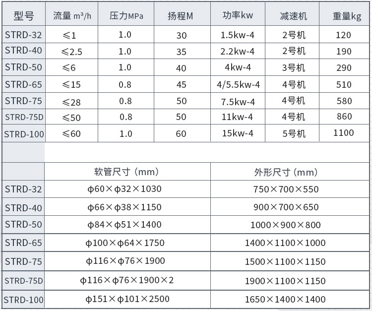 图片上传